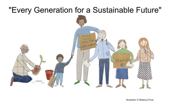 Youth empowerment empowering change creating importance skills