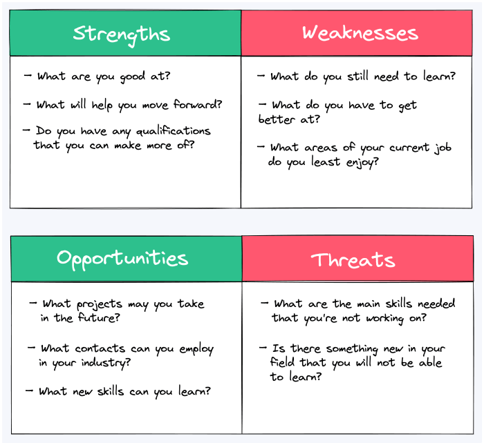 Indicator youth tool being well child wit wellbeing health assessment center tools self family leadership welfare who education services could