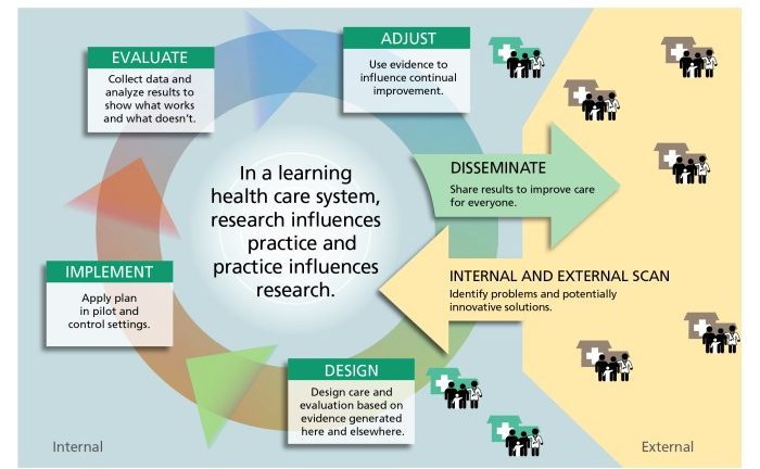 Dari Ide Menjadi Aksi Gerakan di Portal Muda untuk Mengubah Dunia